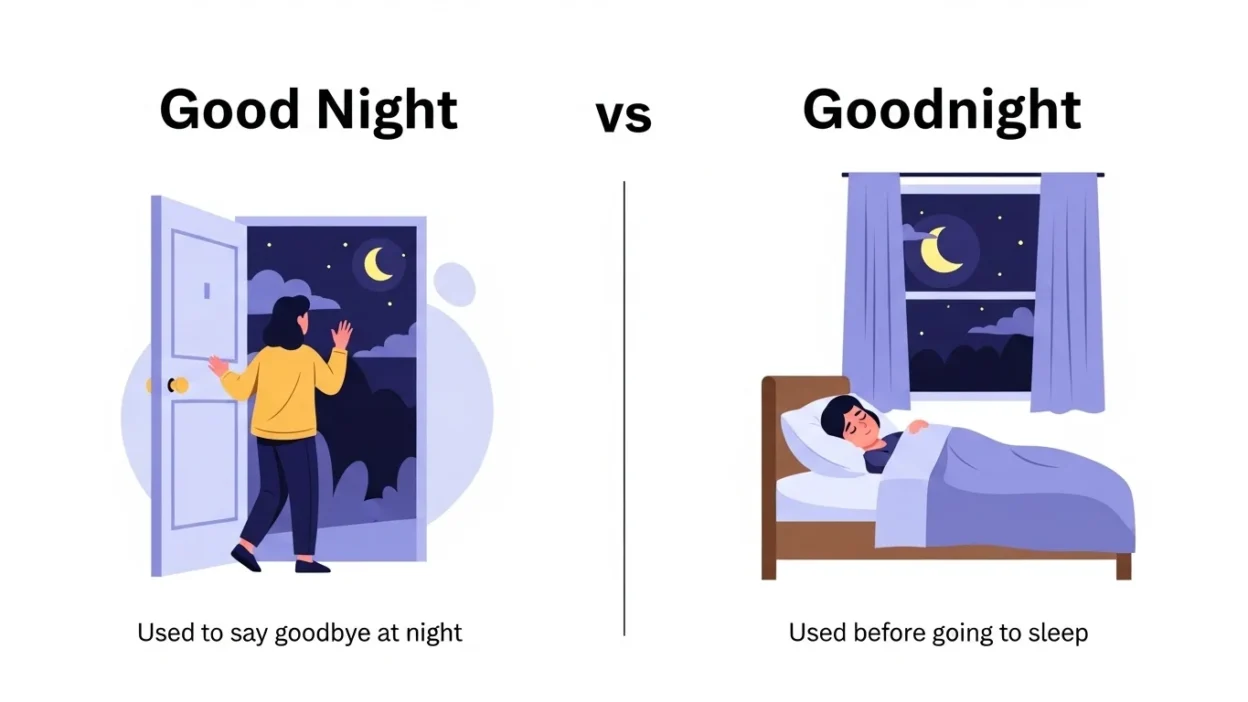 Good Night or Goodnight