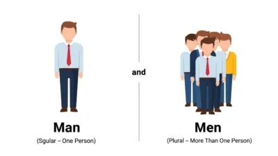 Man vs Men