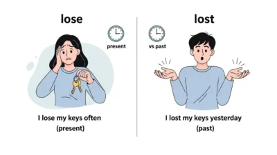 Lose vs Lost