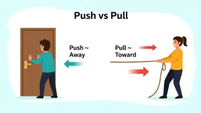 Push or Pull