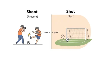 Shoot or Shot