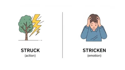 Struck vs Stricken