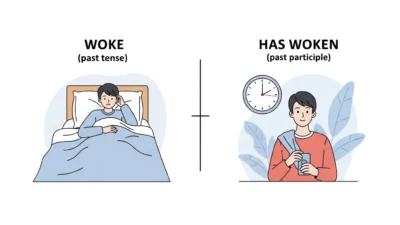 Woke vs Woken