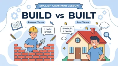 Build or Built