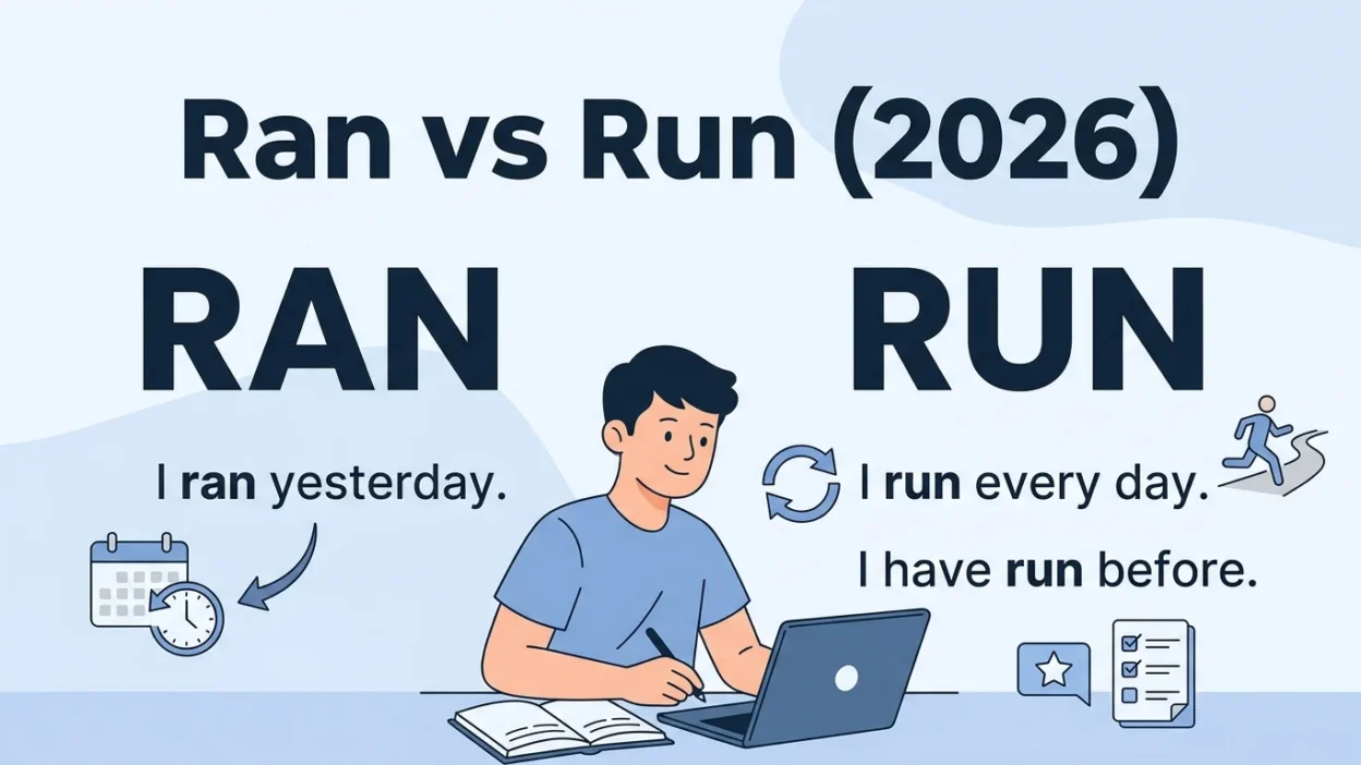 Ran vs Run