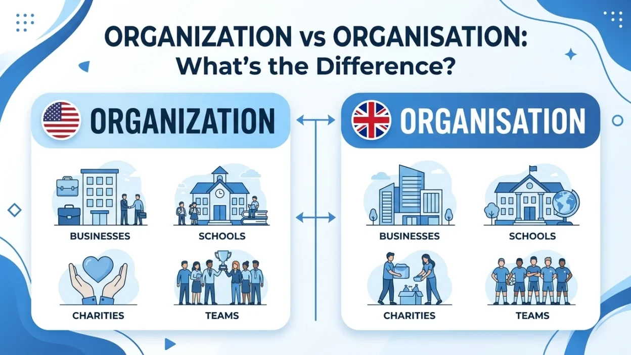 Organization or Organisation