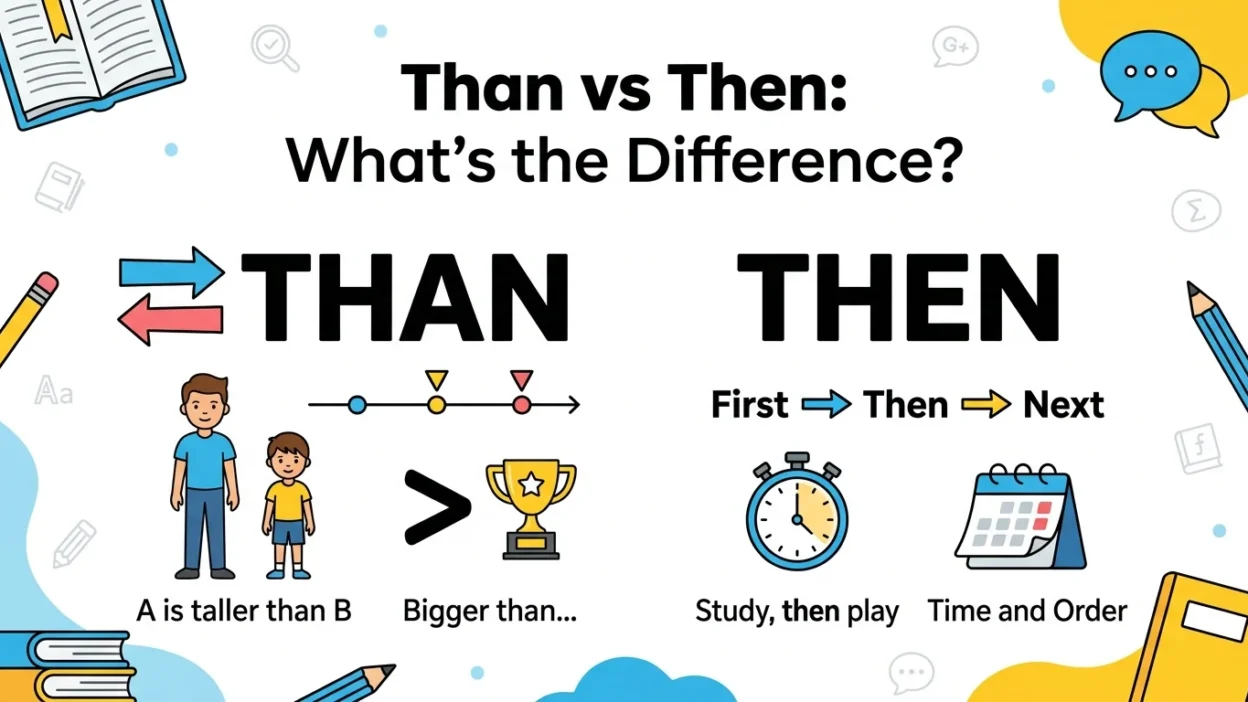 Than or Then